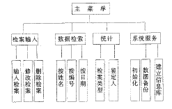 **法医病理鉴定与新一代计算机服务系统联动共铸司法科技基建**